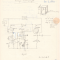 Design Consultation